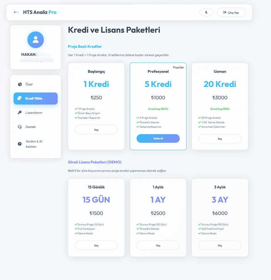 HTS Analiz Kullanıcı Paneli Kredi İşlemleri