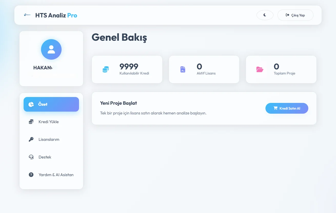 HTS Analiz Kullanıcı Paneli Genel Görünüm